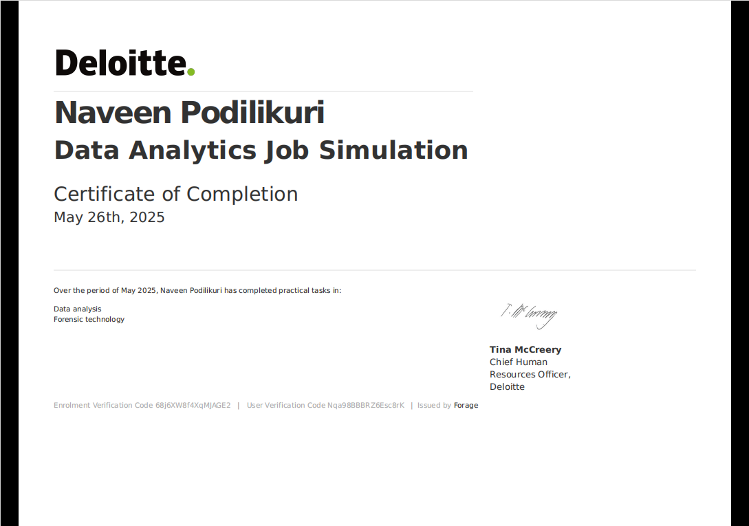 Deloitte Certificate